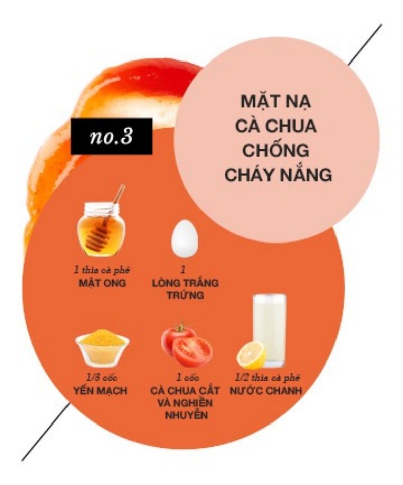 15-loai-mat-na-tu-nhien-giup-dieu-tri-moi-van-de-da-de-trong-mua-he2