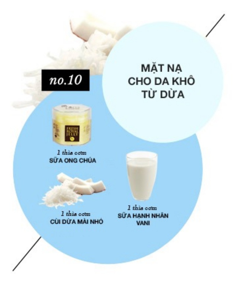 15-loai-mat-na-tu-nhien-giup-dieu-tri-moi-van-de-da-de-trong-mua-he4