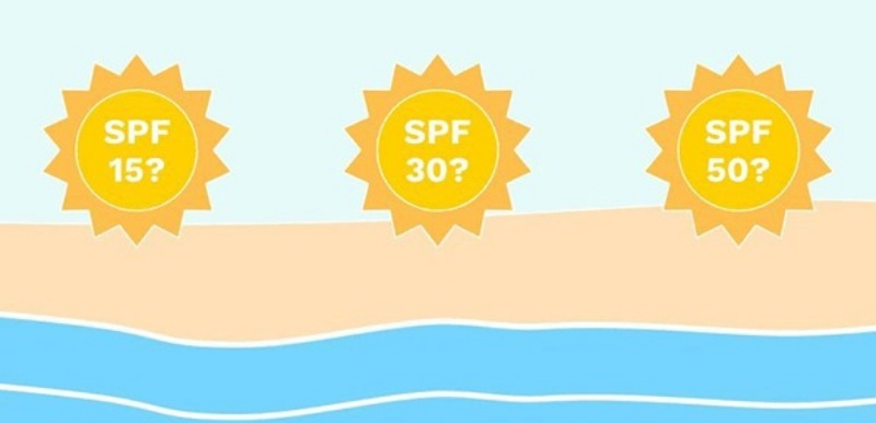 chi-so-spf-trong-kem-chong-nang-bao-nhieu-thi-tot-cho-da1