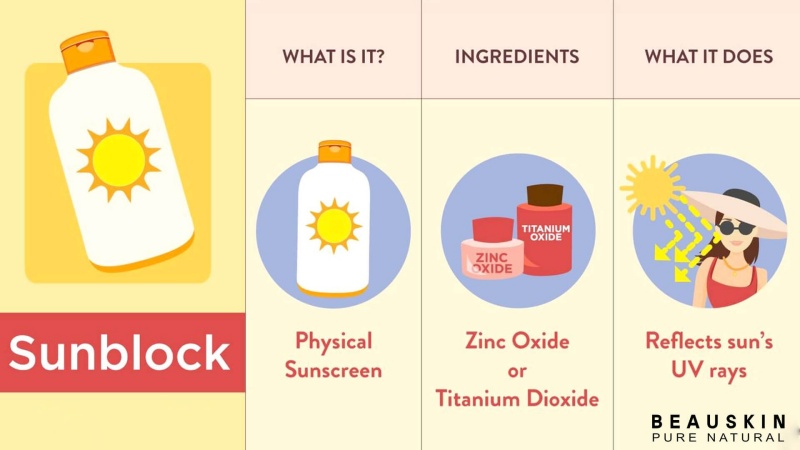 bi-quyet-lua-chon-kem-chong-nang-tot-phu-hop-voi-moi-loai-da3